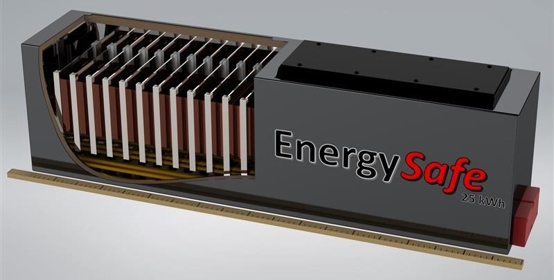 Nexceris EnergySafeTM